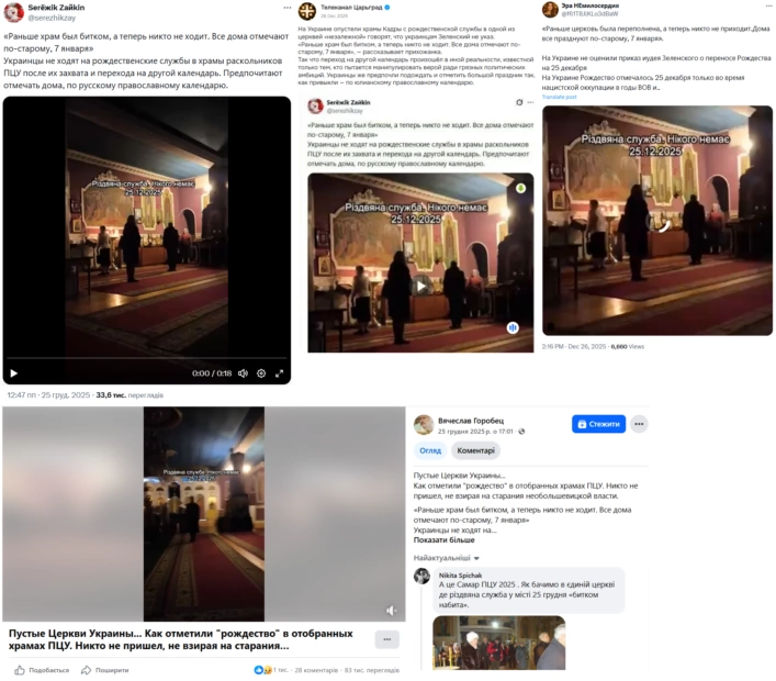 Скриншоты из различных источников новости о том, что церкви ПЦУ остаются пустыми на Рождественские богослужения