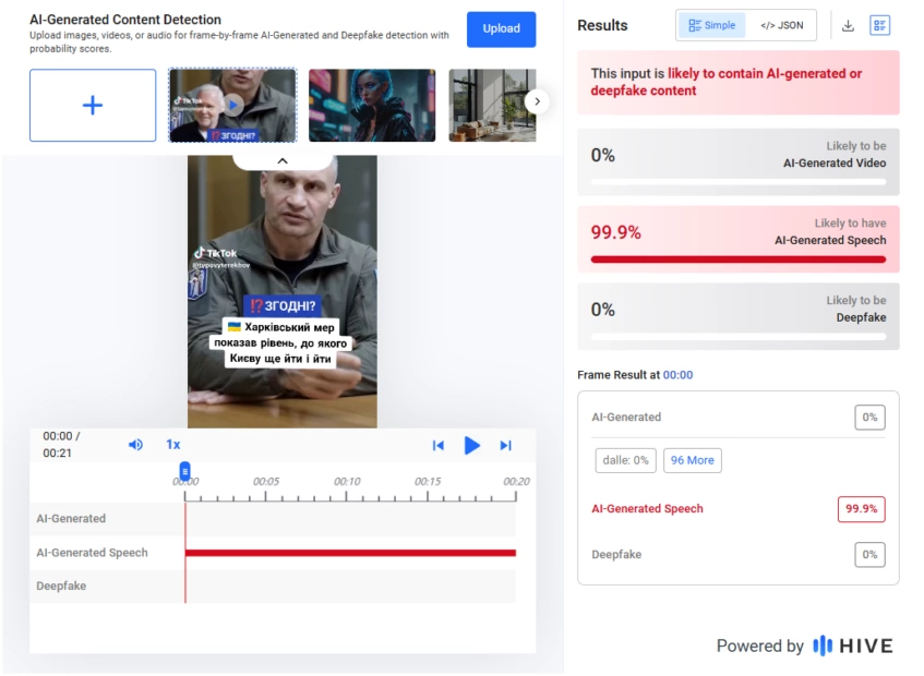 Hive Moderation — імовірність AI