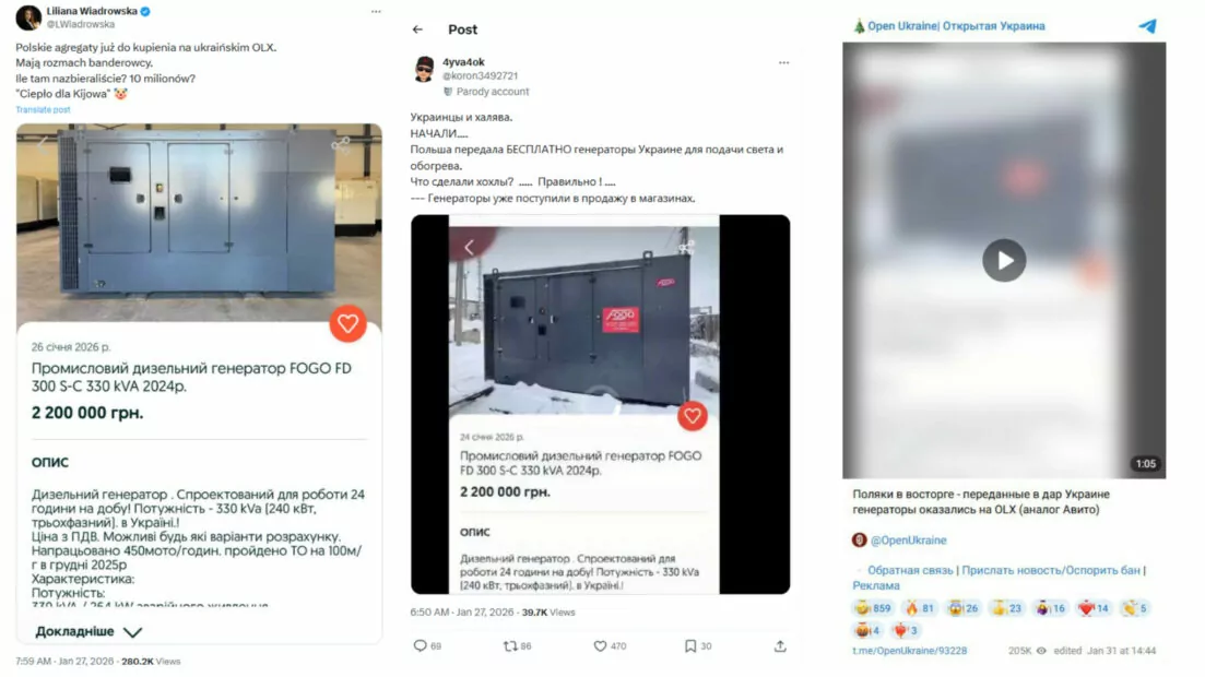 Фейк. Украинцы продают генераторы, которые поляки передали для поддержки инфраструктуры Киева